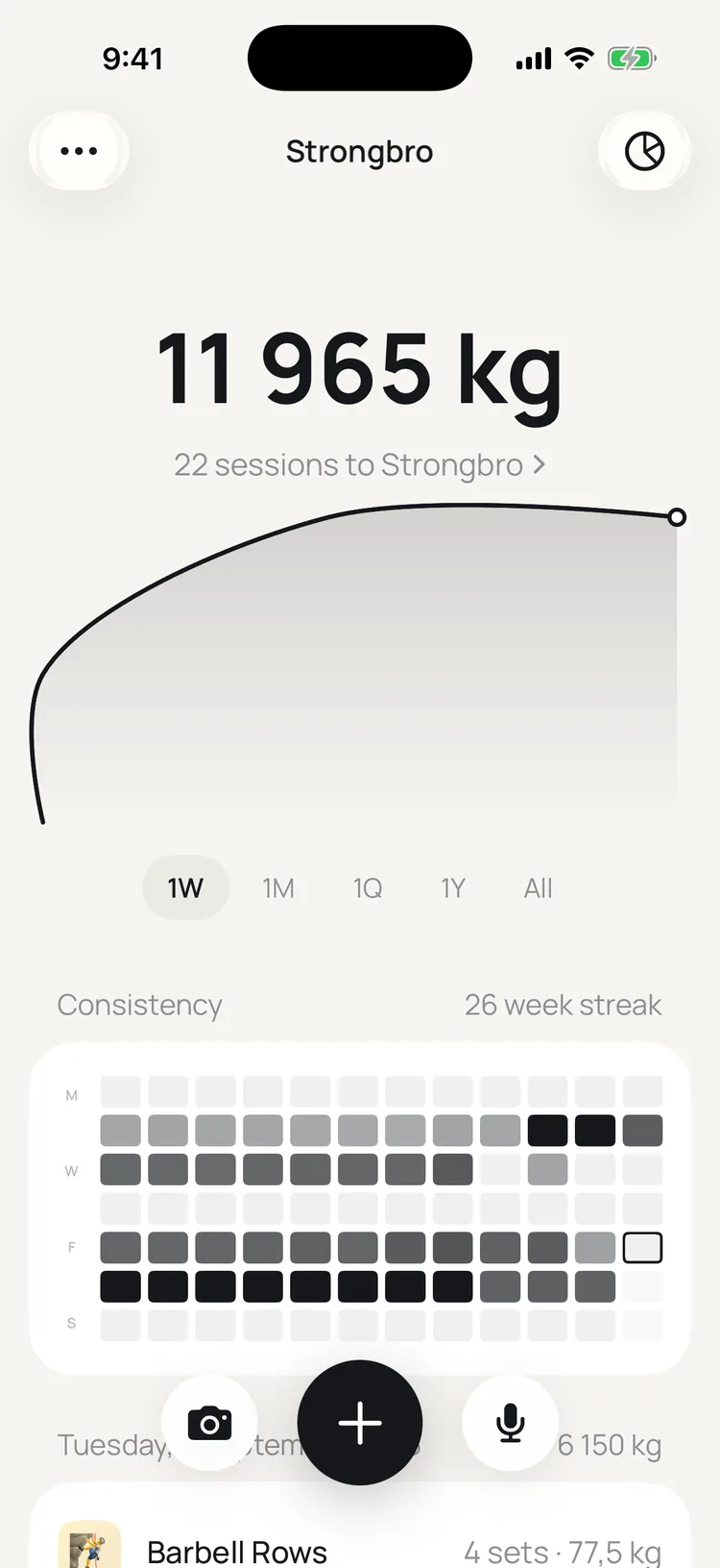 Strongbro Home screen: weekly volume over the training curve and a 12-week consistency grid