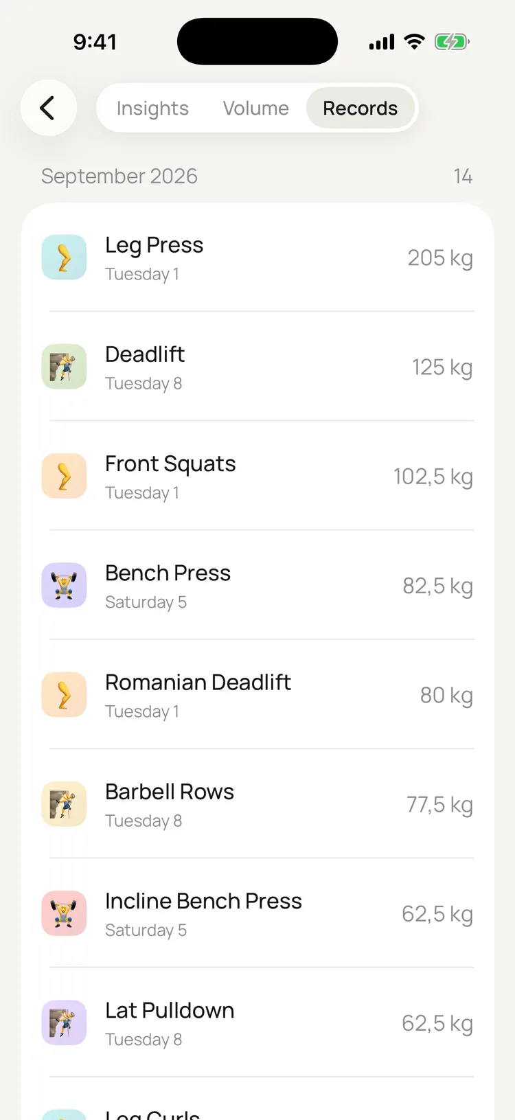 Records list: heaviest lift per exercise for the month, 205 kg leg press on top
