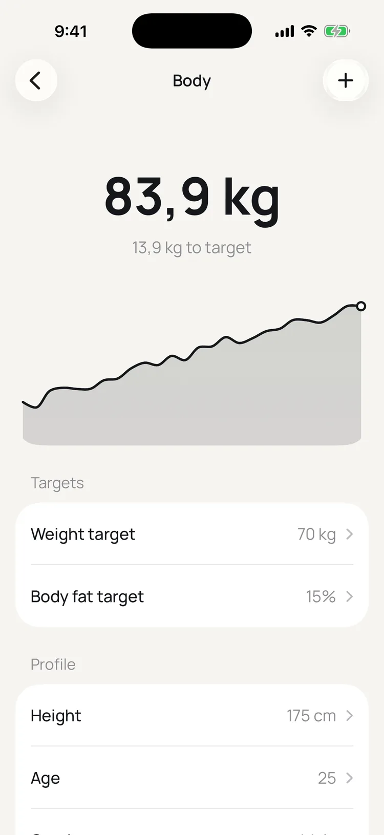 Body screen: 83.9 kg with distance to target and the weight curve